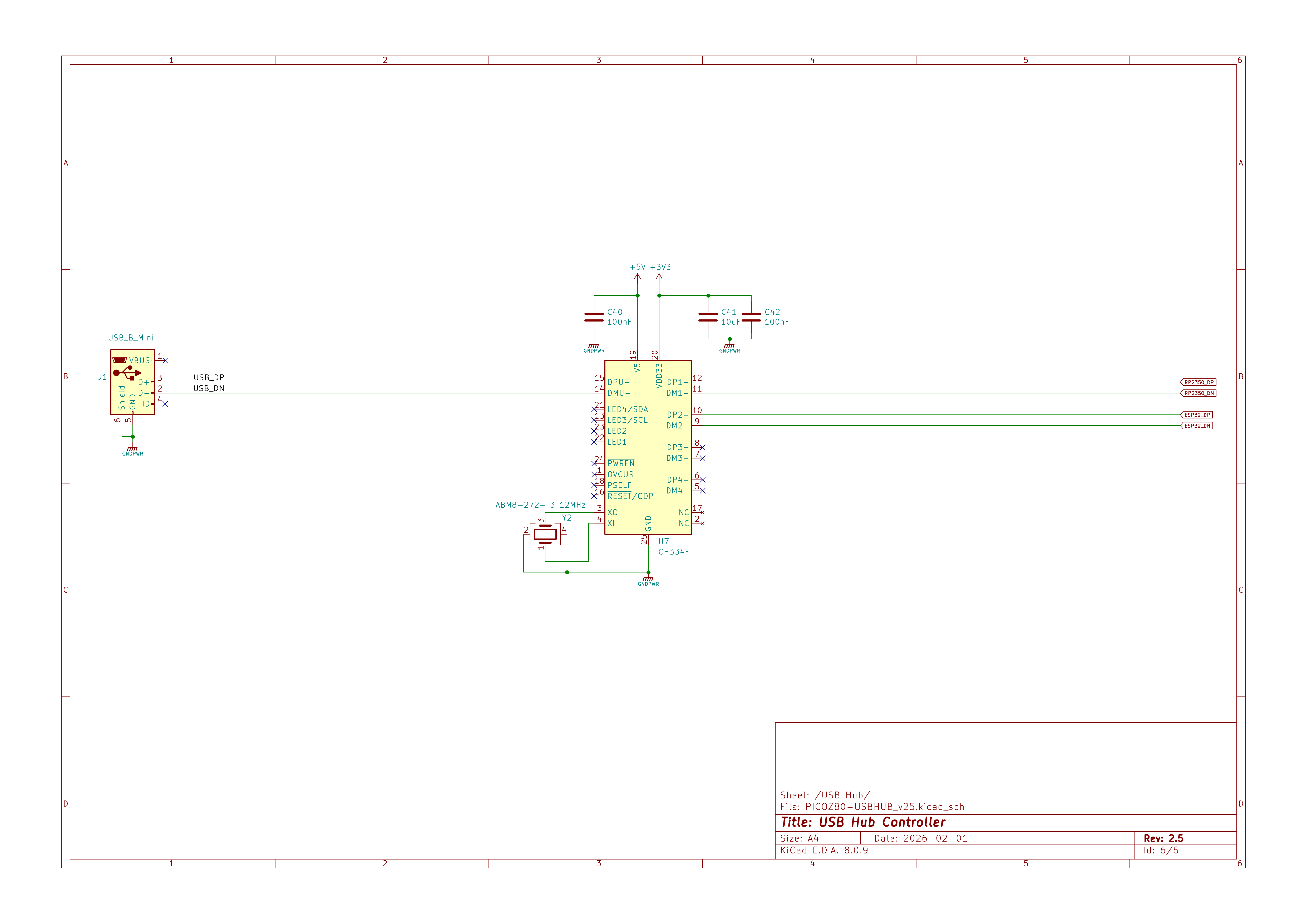 picoZ80 Schematic Sheet 5 — USB Hub Controller