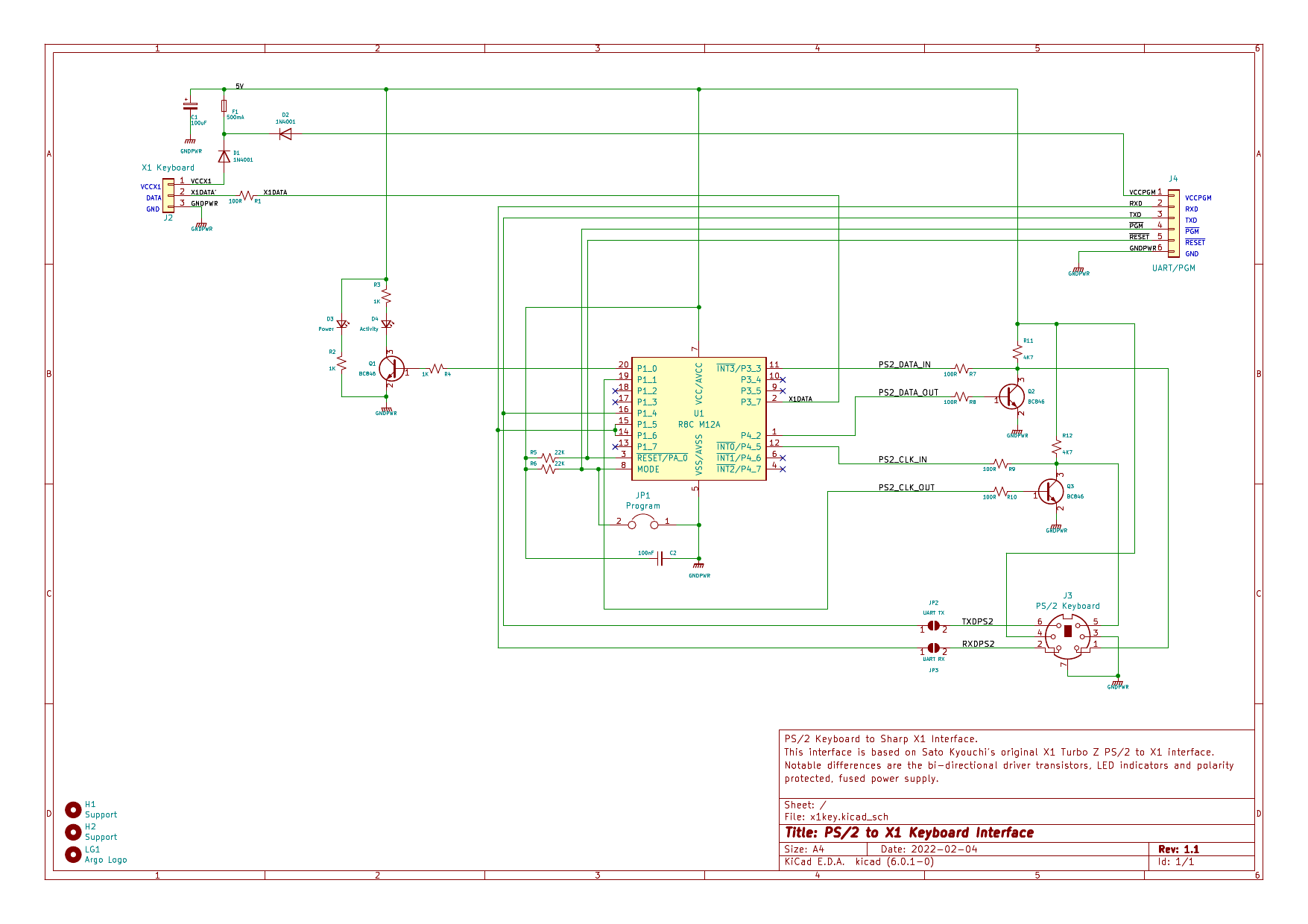 Schematic